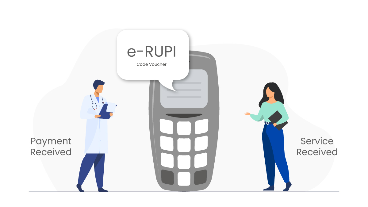 e-RUPI: A new, revolutionary digital payment initiative by the Government of India 1 a0da8 e rupi 2