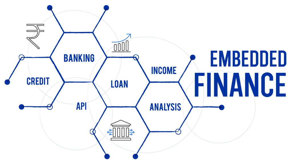 How Embedded Finance is Transforming Financial Services for the Digital Age 2 Embedded Finance 2