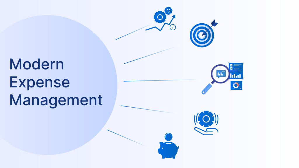Transform Your Business: How Modern Expense Management Solutions Drive Success 3 blog image 3