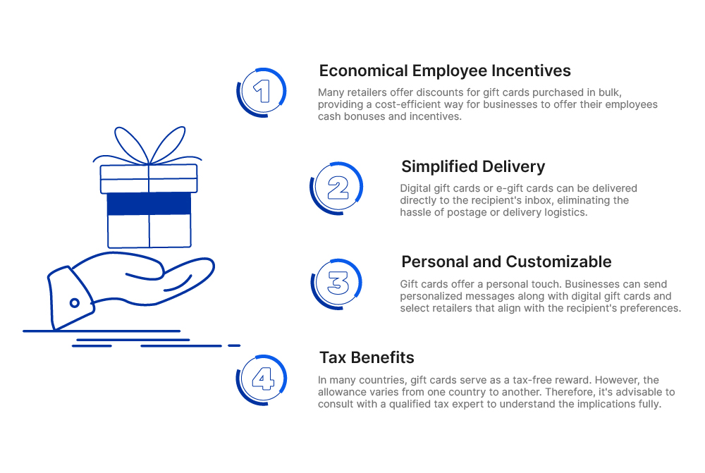 2 The Power of Corporate Gifting 100