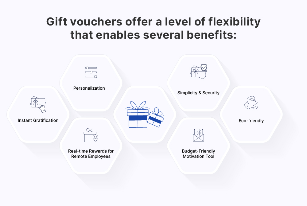 3 The Power of Corporate Gifting 100