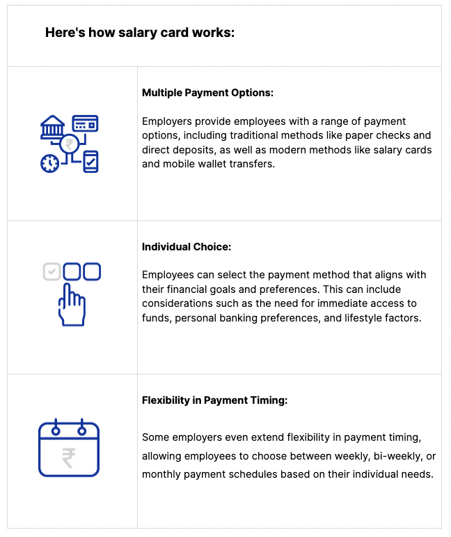 From Pay-Checks to Salary Cards: A Modern Approach to Earnings 7 Screenshot 2023 11 10 at 5.09.55 PM