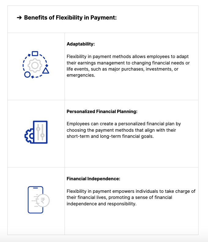 From Pay-Checks to Salary Cards: A Modern Approach to Earnings 8 Screenshot 2023 11 10 at 5.24.11 PM