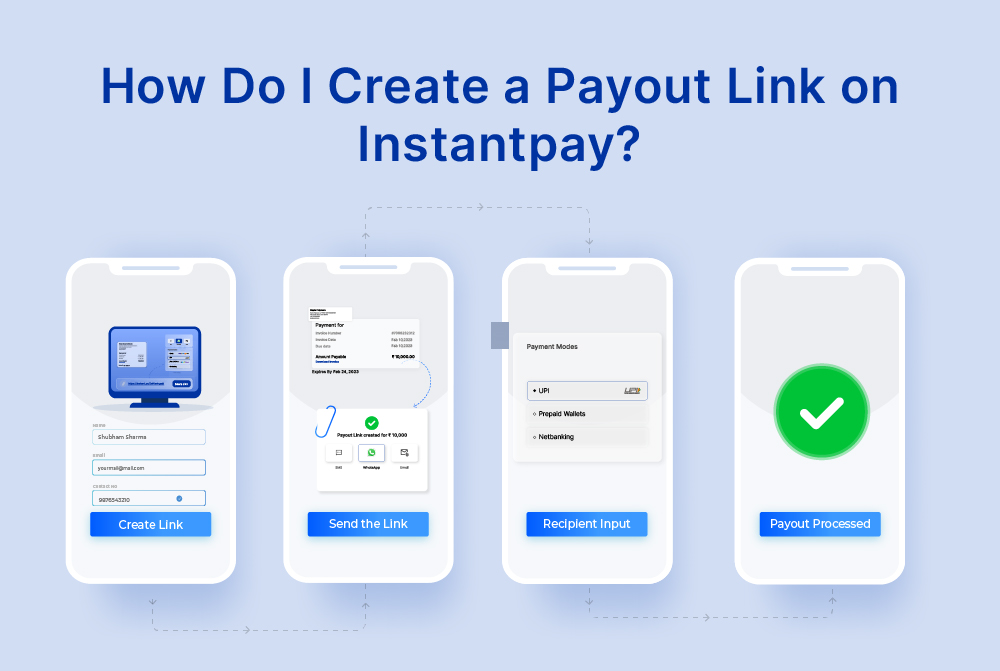 Automating Payments with Payout Links: A Guide to Streamlined Operations 2 2 2