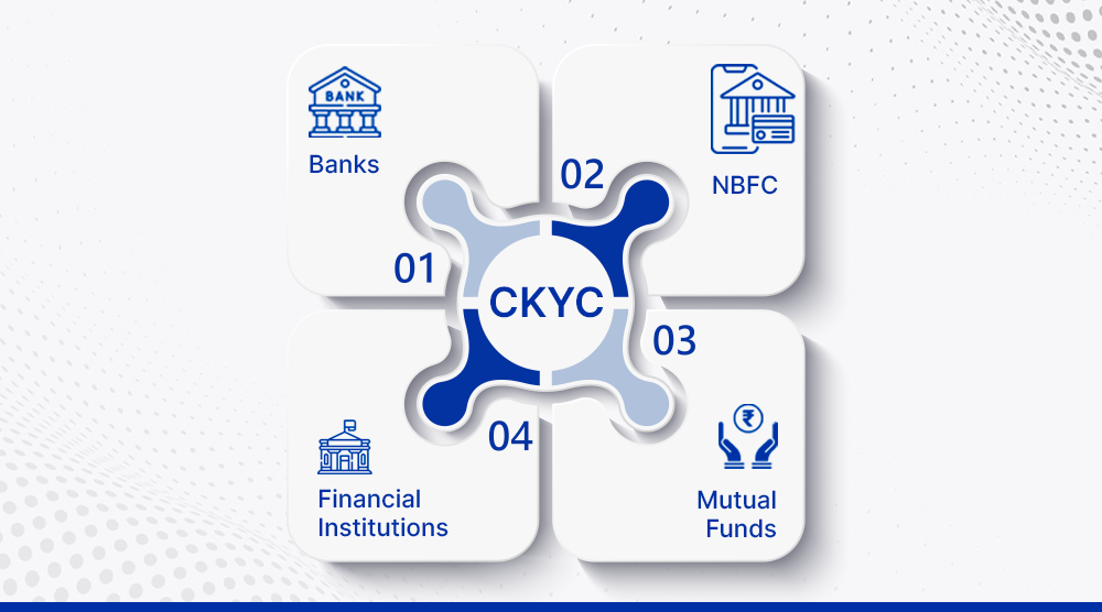 All about Central Know Your Customers (CKYC) with Instantpay 9 Info