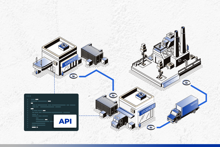 The Role of Verification APIs in Supply Chain Management 1 Header