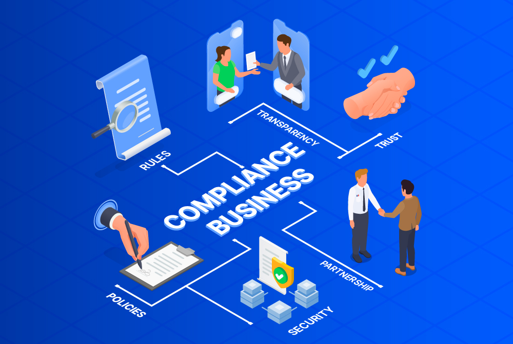 How Compliance Fosters Trust and Growth for Businesses Today 2 3 2 1