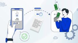 Automated Refunds
