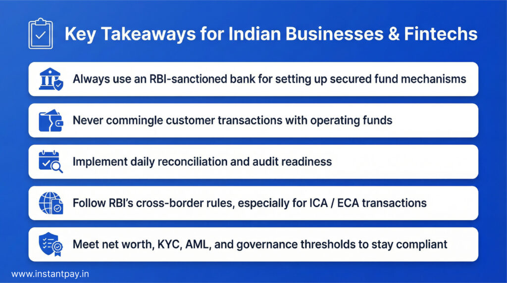 What is an Escrow Account? A Smart Way to Secure Transactions 9 Key takeaways for Indian Businesses & Fintechs