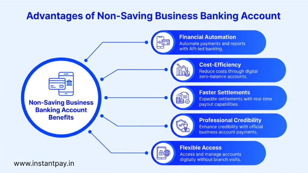 Advantages of Business Current Accounts