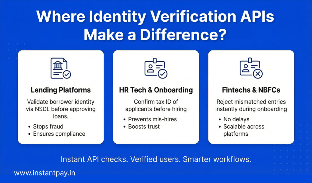 What Is PAN? Complete Guide to Your Permanent Account Number 10 How business use APIs to verify and Identity make a difference