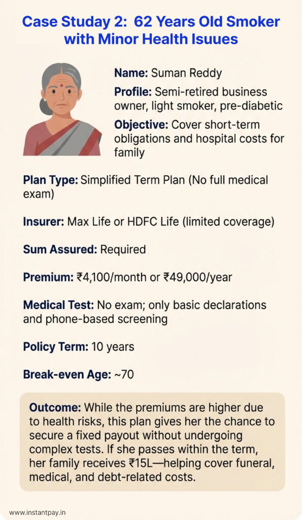 Term Life Insurance After 60: Smart or Risky? 17 Case study 2 for Term insurance after 60