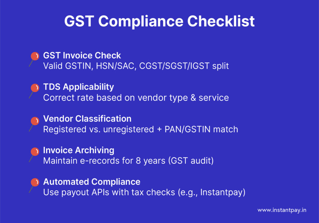 GST Compliance Checklist for Account Payable Teams