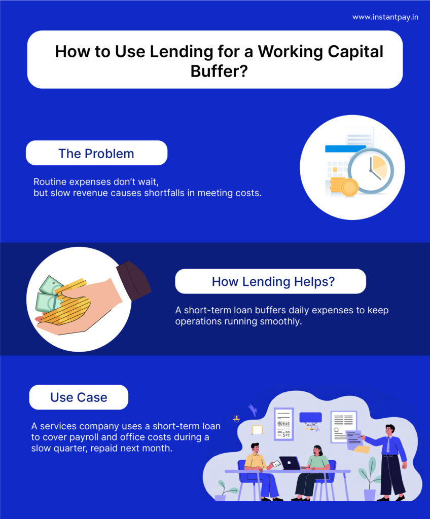 Lending Solutions for Growing Businesses: 6 Real-World Use Cases 3 How do lending solutions help with operating daily expenses?