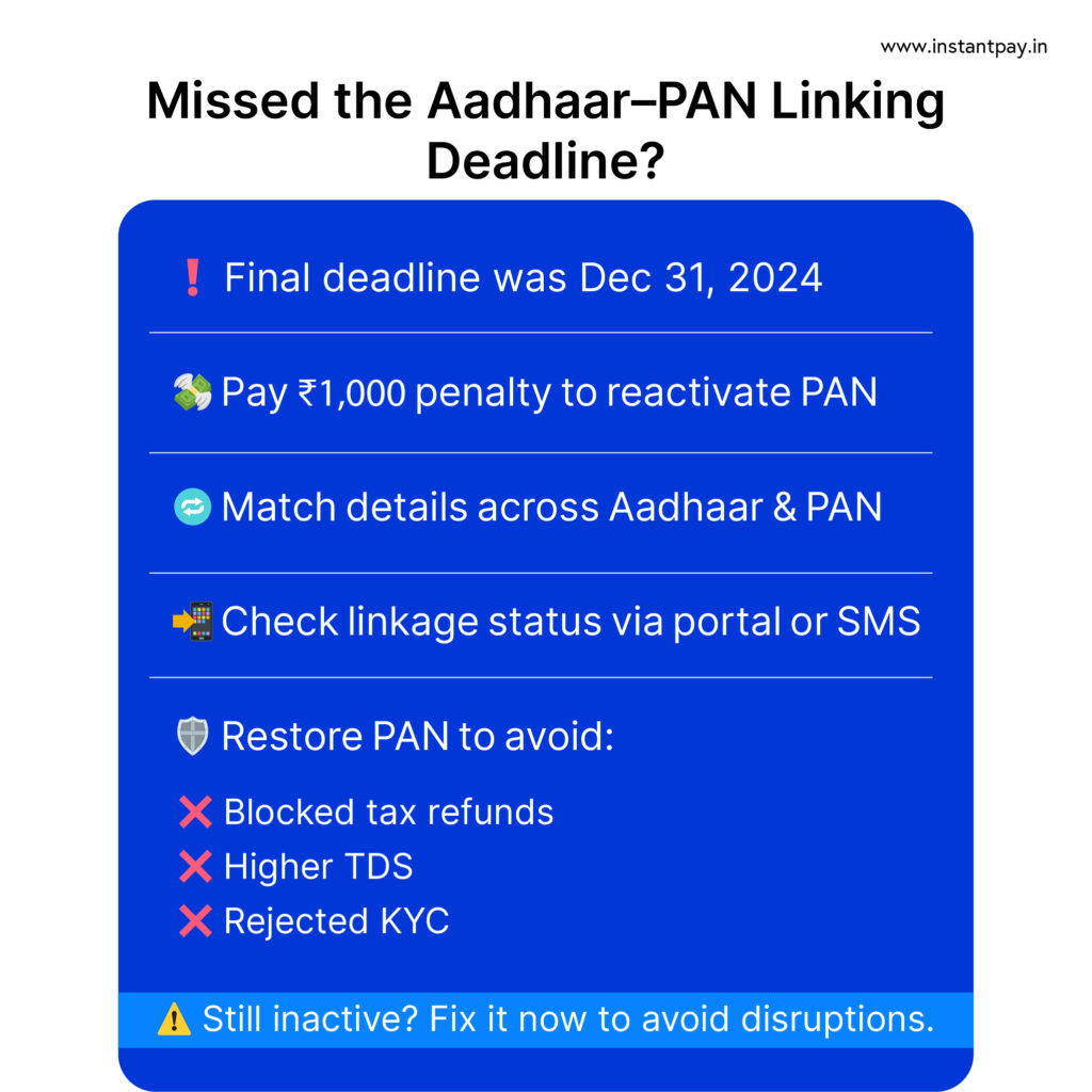 Aadhaar–PAN Linking: Why It’s Mandatory and How to Do It Online 15 how to fix missed Aadhaar-PAN Linking deadline