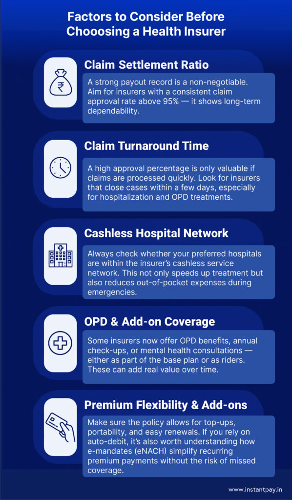 How Reliable Is Your Insurance Provider? Unpacking Claim Settlement Ratios in 2026 30 Claim Settlement Ratio and health insurance factors include turnaround time, cashless hospitals, OPD cover, and premium flexibility.