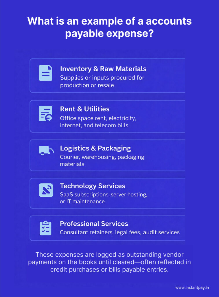 Examples of account payable expenses
