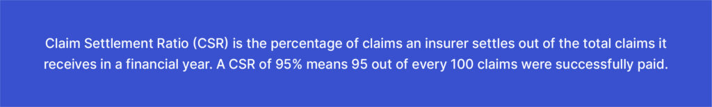 How Reliable Is Your Insurance Provider? Unpacking Claim Settlement Ratios in 2026 3 Artboard 393 copy@2x 100