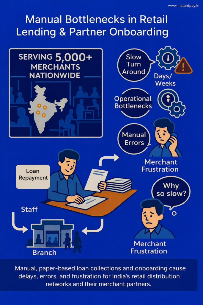 API Banking for Small Businesses: Redefining the Competitive Landscape 4 Manual Bottlenecks in Retail and Partner Onboarding