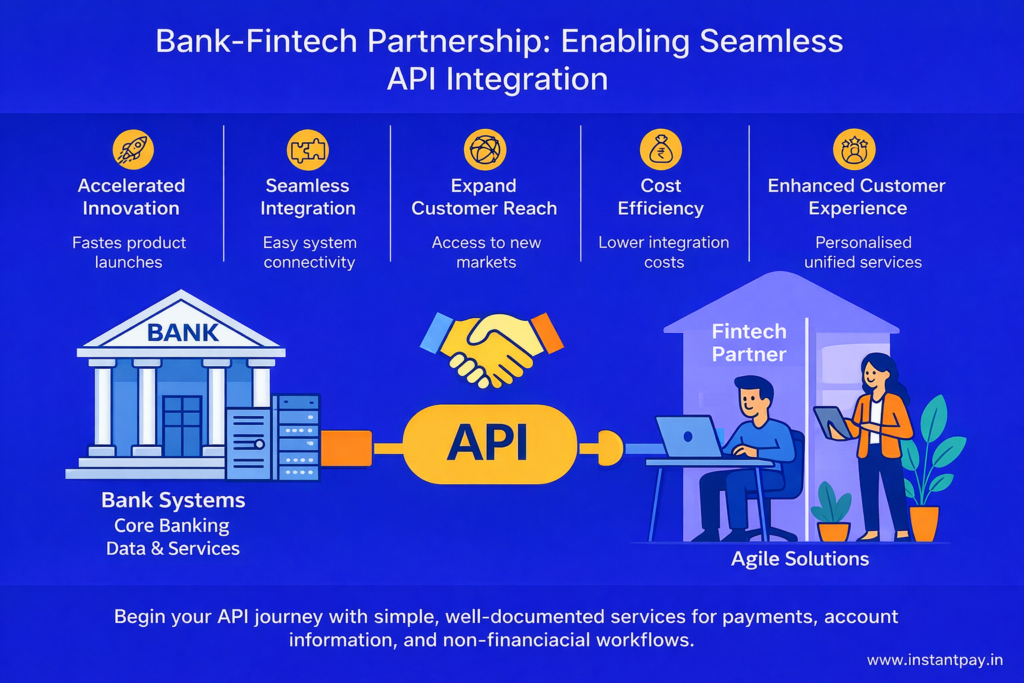 API Banking for Small Businesses: Redefining the Competitive Landscape 9 Bank fintech Partnership - Enabling Seamless API Integration