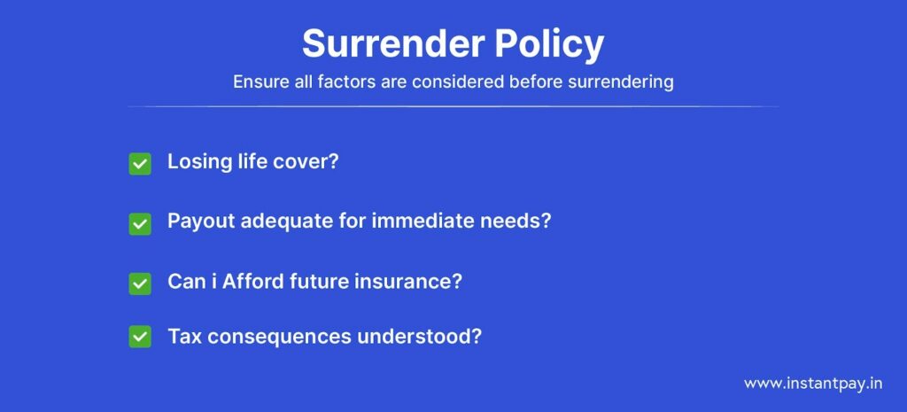 How Surrender Value Impacts Your Life Insurance Policy: What You Need to Know? 14 image 102