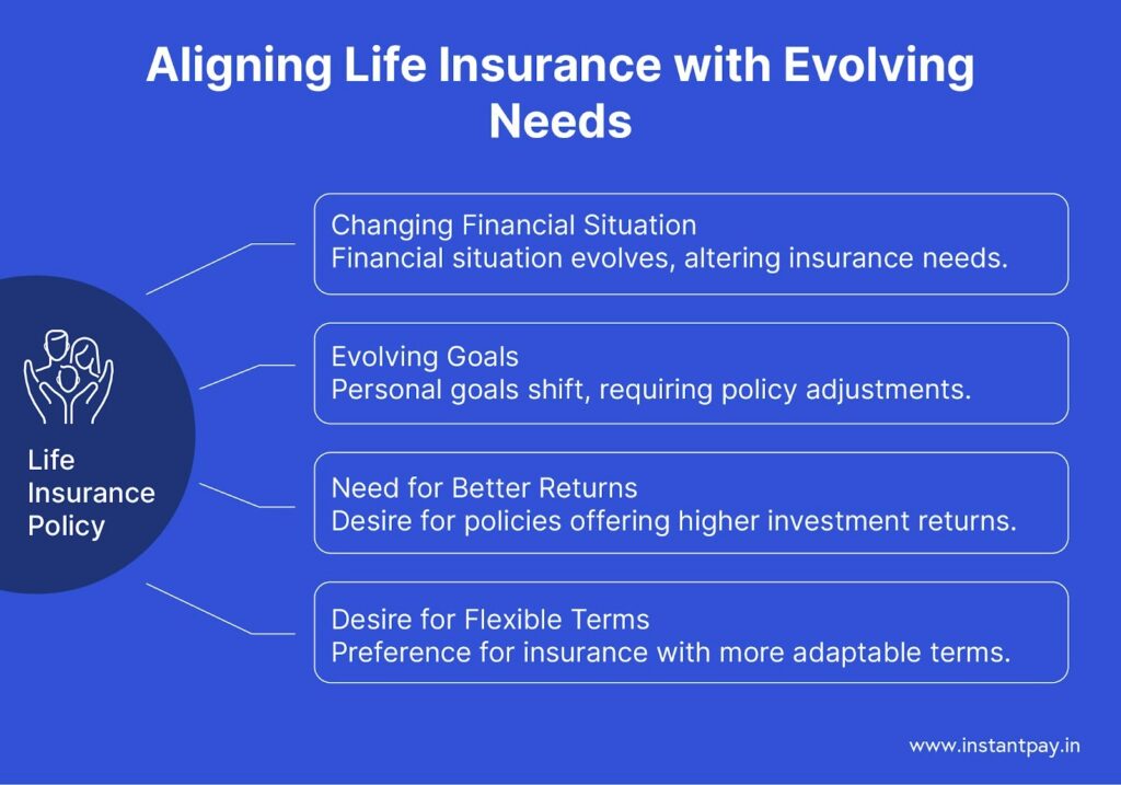 How Surrender Value Impacts Your Life Insurance Policy: What You Need to Know? 17 Aligning Life Insurance with Evolving Needs