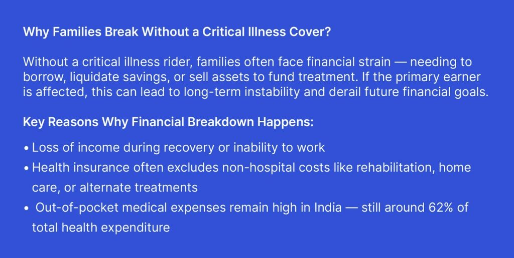 How Families Used Critical Illness Riders to Stay Afloat 8 image 119
