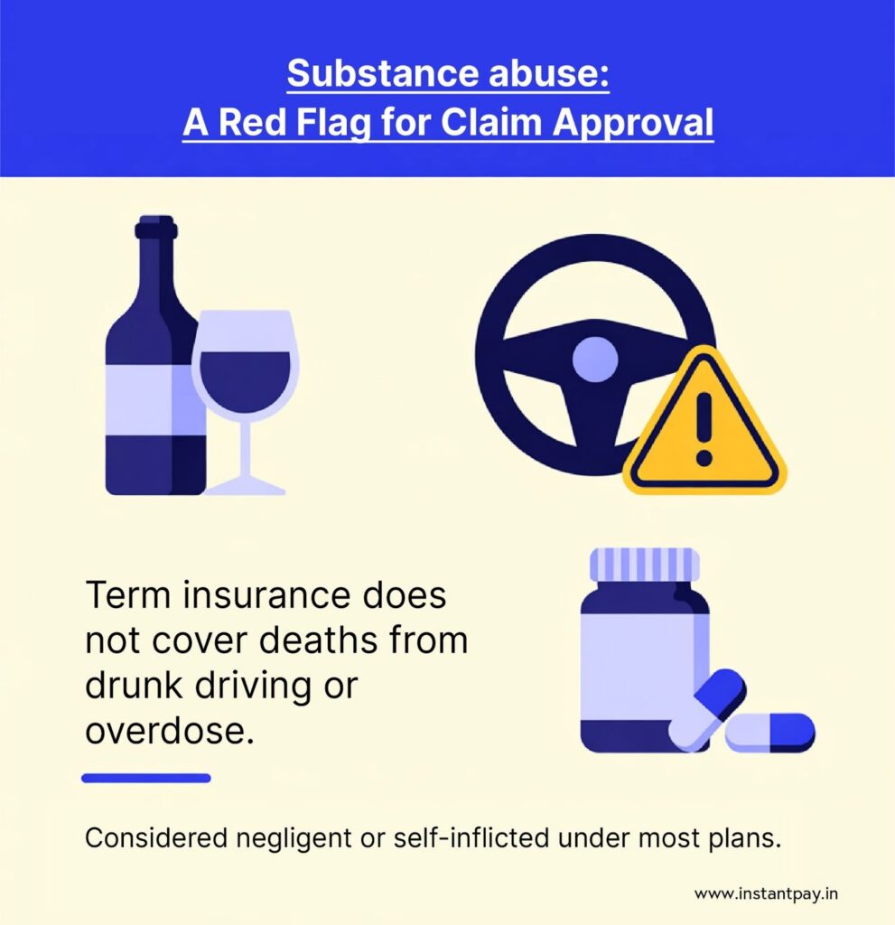 Deaths Not Covered in Term Insurance: Hidden Clauses That Matter 8 Term insurance does not cover death from drunk driving or overdose