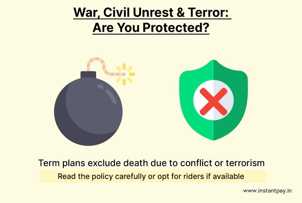 Deaths Not Covered in Term Insurance: Hidden Clauses That Matter 11 Does Term Insurance cover death from war or terrorism?