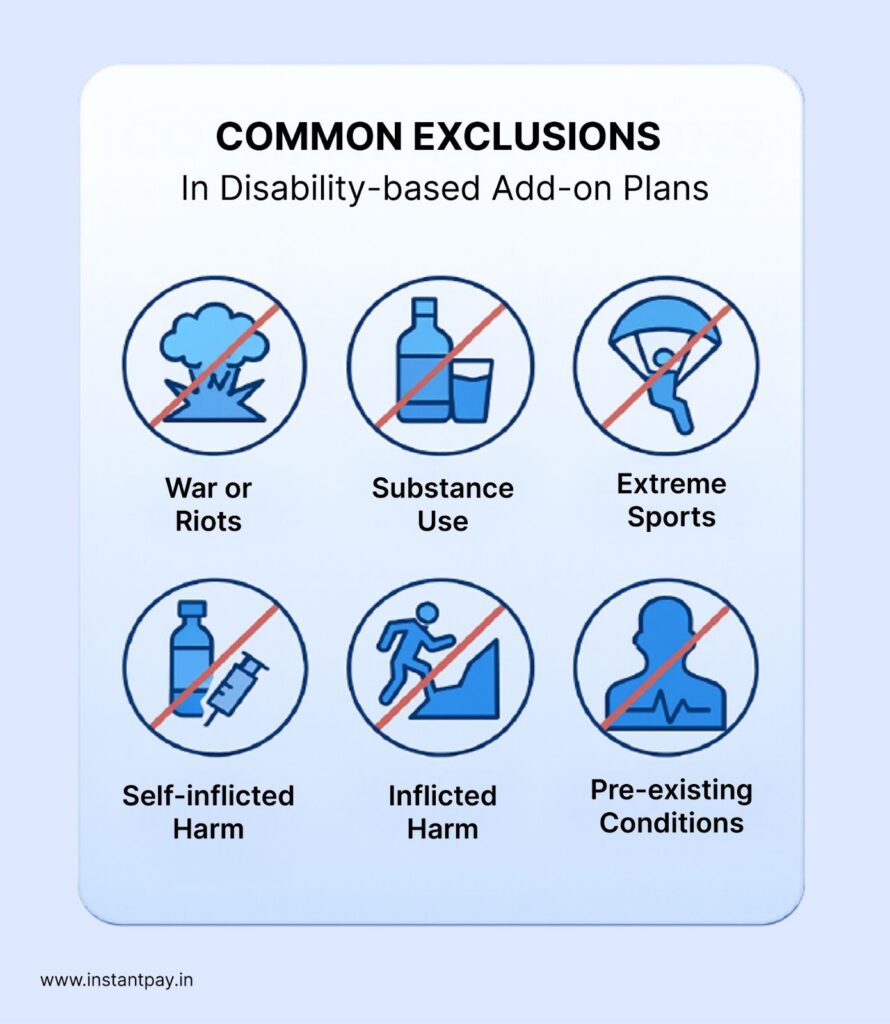 Accidental Total and Permanent Disability Rider: Added Security for Your Term Plan 3 What is not covered under this Disability cover under Term Insurance