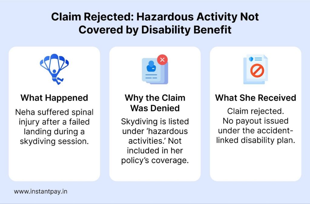 Accidental Total and Permanent Disability Rider: Added Security for Your Term Plan 5 Claim Rejected – Hazardous activity not covered under disability Benefit