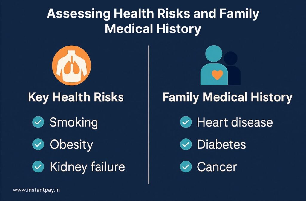 Assessing Health Risk and Family Medical History In Term Insurance