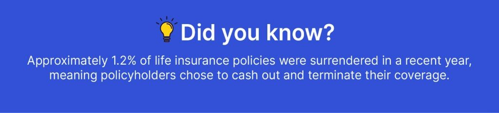 How Surrender Value Impacts Your Life Insurance Policy: What You Need to Know? 3 image 91