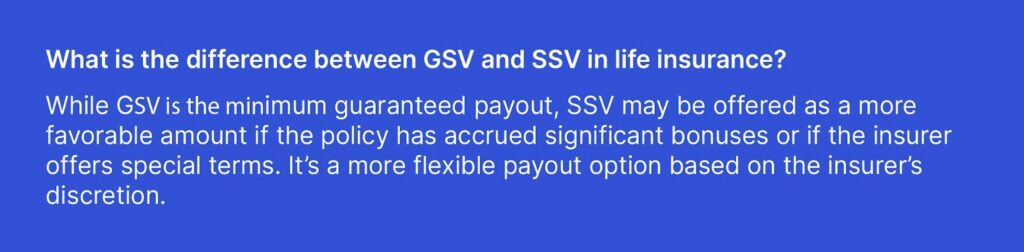 How Surrender Value Impacts Your Life Insurance Policy: What You Need to Know? 8 image 96