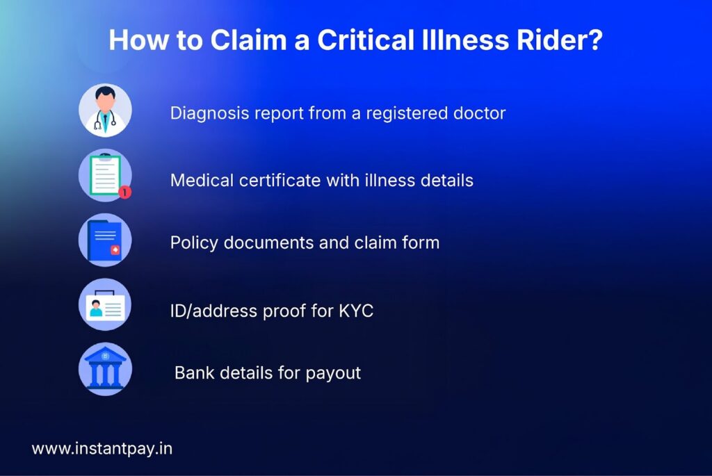 Critical Illness Rider: The Important Shield for Your Term Plan 2026 7 How to claim a critical Illness rider?