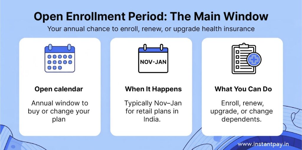 Health Insurance Enrollment Periods: Important Dates to Know 2 Open Enrollment Period In health Insurance in main window