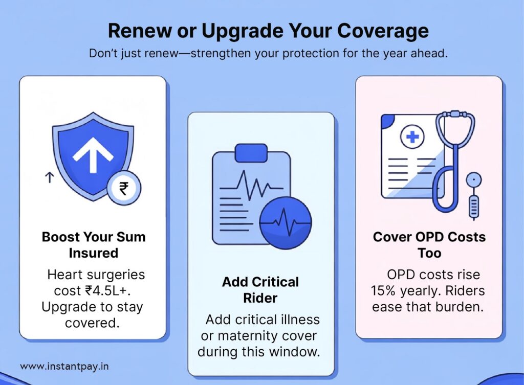 Health Insurance Enrollment Periods: Important Dates to Know 5 add critical rider , boost sum insured or renew you coverage in Health Insurance