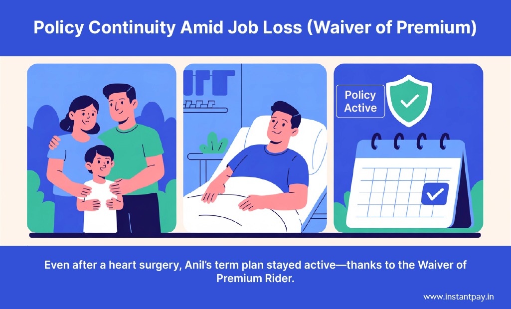 Top Term Insurance Riders in 2026: Maximize Your Life Cover with Smart Add-Ons 10 Policy Continuity Amid Job Loss in Term Insurance
