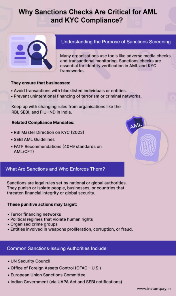 Understanding Politically Exposed Persons (PEPs) & AML Compliance 1 image