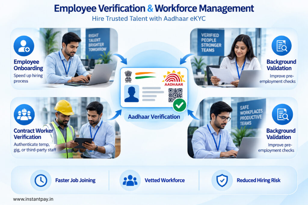 Top 10 Use Cases of Aadhaar Verification API Across Key Industries with Fast KYC in the Financial Services Sector 10 Aadhaar KYC API for workforce onboarding supports employee, contract worker and identity checks for pre-employment verification.