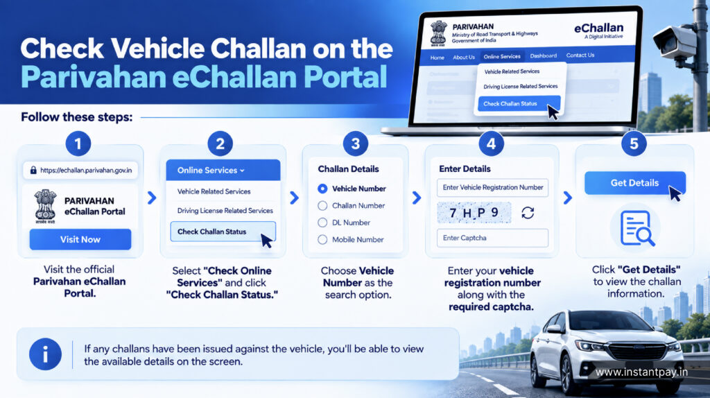 Vehicle Challan Lookup: How to Check Traffic Challans Online in 2026 2 Steps for a Vehicle Challan Lookup on the Parivahan Portal using a vehicle registration number to check challan status online.