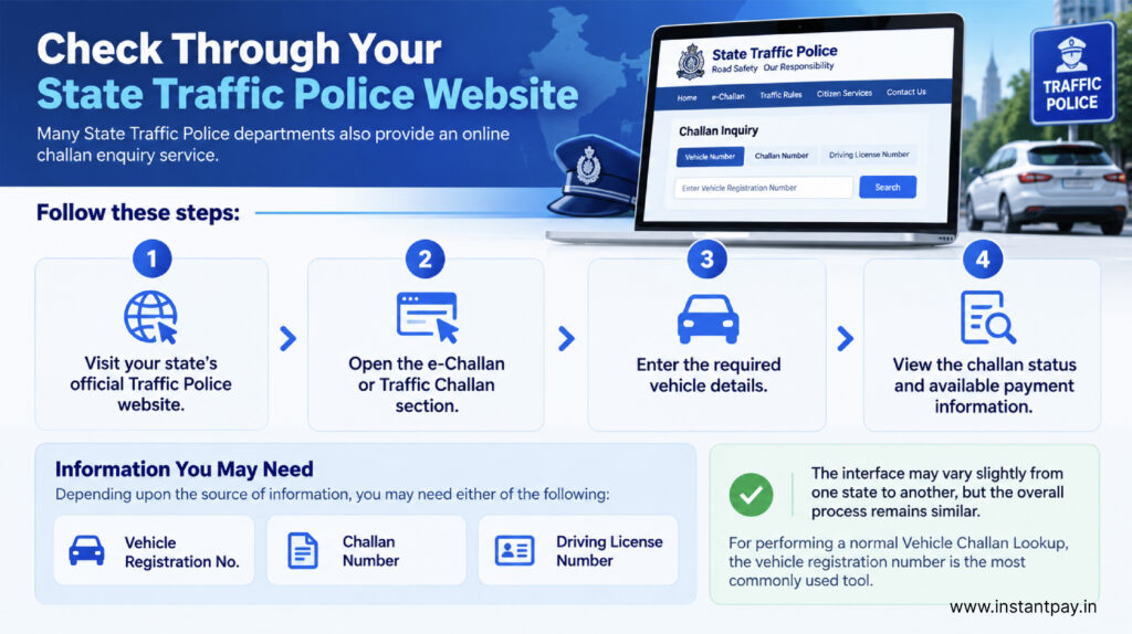 Vehicle Challan Lookup: How to Check Traffic Challans Online in 2026 3 Online challan check through a State Traffic Police website using a vehicle registration, challan or driving licence number.