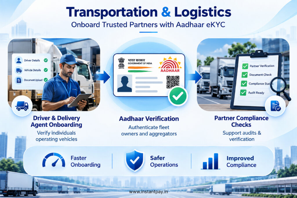 Top 10 Use Cases of Aadhaar Verification API Across Key Industries with Fast KYC in the Financial Services Sector 4 Aadhaar-based eKYC for logistics verifies drivers, delivery agents and fleet partners while supporting faster onboarding and compliance.