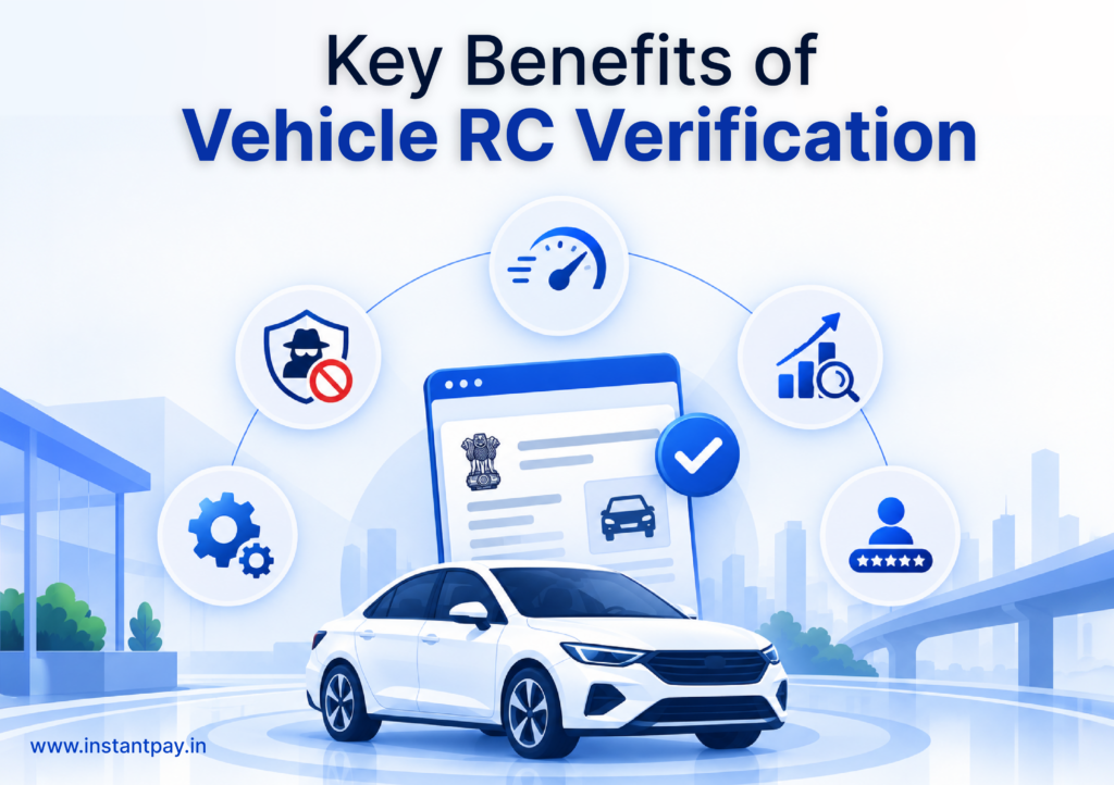 Vehicle RC Verification API: Compliance, Use Cases & Benefits 2 Vehicle RC verification benefits including faster checks, fraud prevention, process efficiency and improved customer experience.